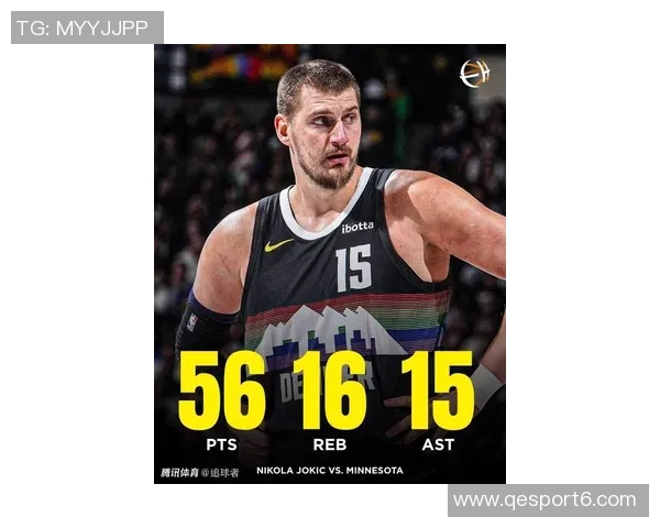 NBA最佳中锋调查结果出炉约基奇获得97选票遥遥领先文班亚马仅获3支持 NBA最佳中锋调查结果出炉约基奇获得97选票遥遥领先文班亚马仅获3支持