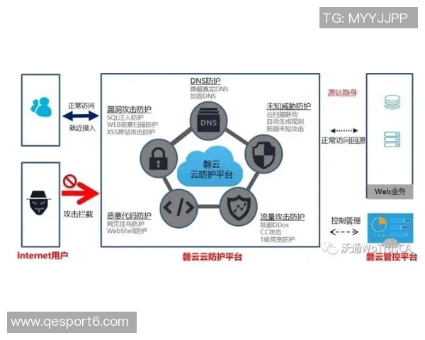 KD称约基奇传球能力超群其他球员无视篮筐也愿意传球